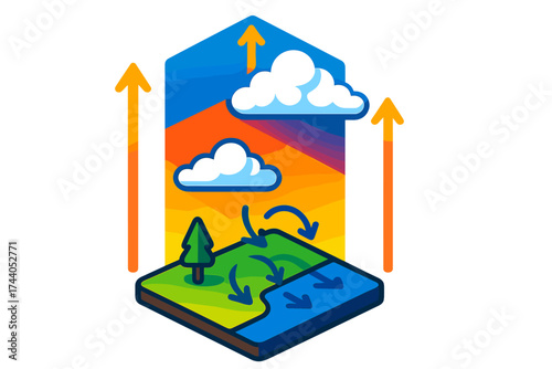 Atmospheric Layer Diagram. Isometric vector illustration set Atmospheric Layer Breakdown: earth surface to troposphere with
