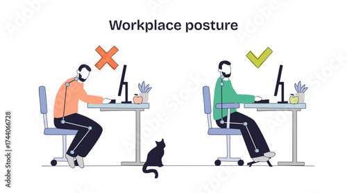 Workplace posture guide contrasts slouched vs ergonomic sitting to prevent strain, shows key objects, chair, monitor, desk. Doodle style diagram
