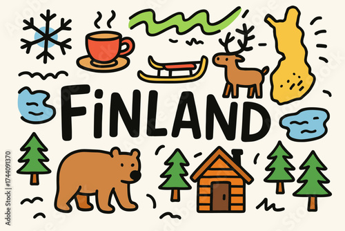 Finland outline icon set. nordic culture, nature, winter symbols outline collection