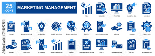 Marketing Management icon set collection. Containing design Licensing, Marketing Idea, Service, Income, Analytics, Profit