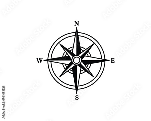 Compass Rose Navigation Directions
