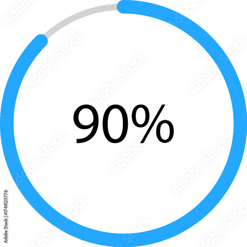 90% loading bar. 90 percent loading icon