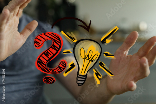 Photography Person discovering solution, idea, innovation