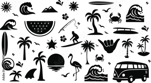 Summer vacations and international traveling