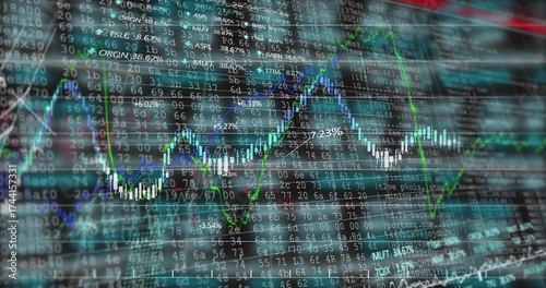 Displaying fluctuating chart on trading terminal, featuring white candlesticks and trend lines