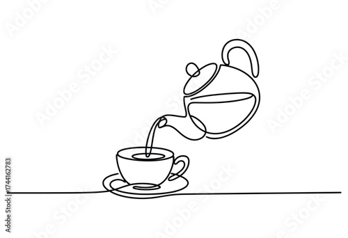 Minimalist single line drawing of a teapot pouring hot beverage into a waiting teacup and saucer
