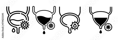 Urinary tract infection symptoms and causes icon set