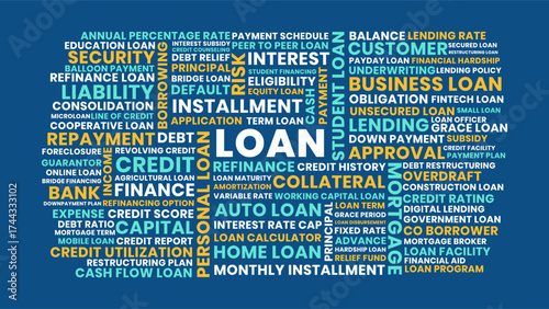 Loan wordcloud design, credit and repayment loan wordcloud with collateral and approval