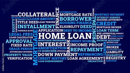 Home loan wordcloud design, mortgage and housing finance home loan wordcloud with repayment interest credit