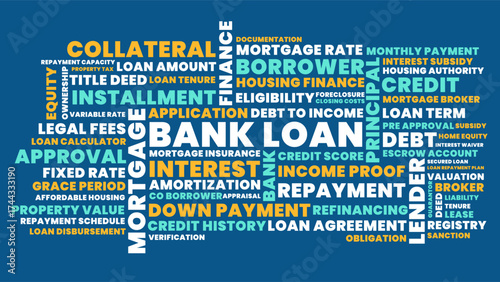 Bank Loan Word Cloud, Financial Terms of Mortgage Loan, Banking Concept Word Cloud Graphic