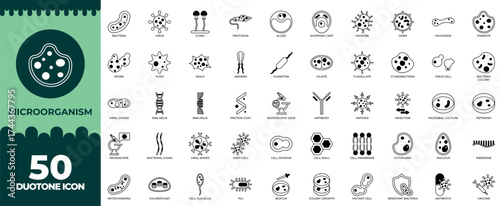 Microorganism Duotone Editable Icons set. Vector illustration in modern thin duotone style of Microorganism icons: microorganism, bacillus, bacteriology etc