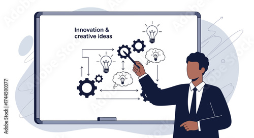 Businessman presenting a creative ideas and innovation plan on a whiteboard