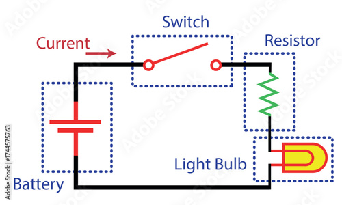 Circuit Diagram Of A Simple Electrical Switch Battery Resistor And Light Bulb