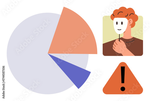 Pie chart, person with mask symbolizing deception or duality, and warning sign. Ideal for concepts thumbs up data analysis, human behavior, fraud, caution, analytics, deceit or simplicity offering