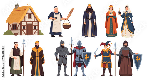 A collection of medieval characters and a bakery building in a pixel art style.