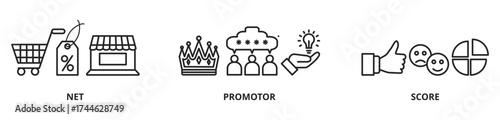 NPS - NET PROMOTOR SCORE concept. Banner with keywords and icons