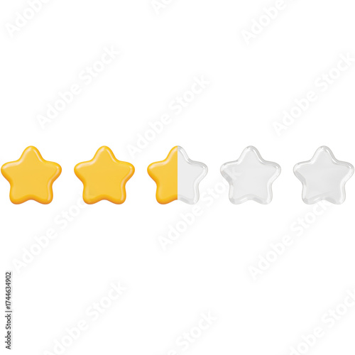 Konstfotografi Customer satisfaction rating with Two and a half stars.