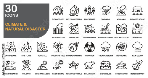 Outline icon pack showing climate change, global warming, and natural disasters in clean minimal line style.