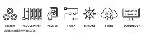 Banner document management system vector illustration concept -system used to receive, track, manage and store documents and reduce paper. Icons, symbols and keywords