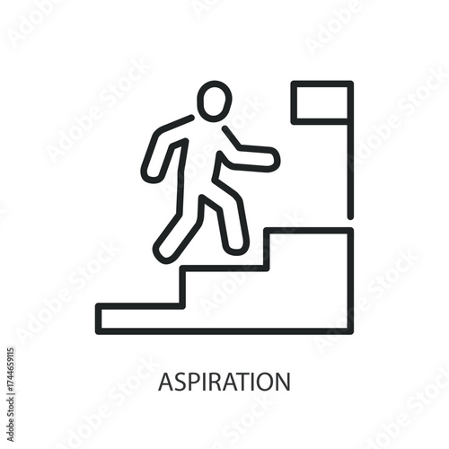 Aspiration thin line vector icons.