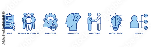 Onboarding icon set illustration concept with concept for human resources business industry to introduce newly hired employee into an organization with behavior, welcome, knowledge, and skills icon