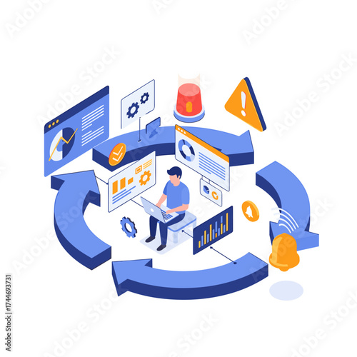 The cyclic nature of effective business process management and continuous improvement.