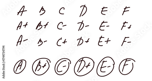 Teacher grading notes
