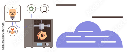 3D printer crafting a polygonal shape, connected with icons for idea, settings, process, and creativity. Ideal for innovation, technology, design, prototyping engineering education simple flat