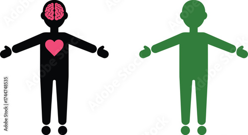 Understanding mind heart connection emotional intelligence