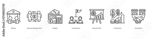Corporate Merger Strategy banner web icon set vector illustration concept with icon of merger, business management, budget, competition, business plan, investment, acquisition