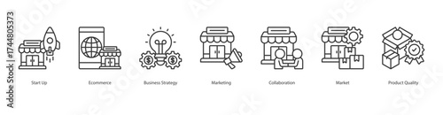Digital Business Expansion banner web icon set vector illustration concept with icon of start up, e-commerce, business strategy, marketing, collaboration, market, product quality