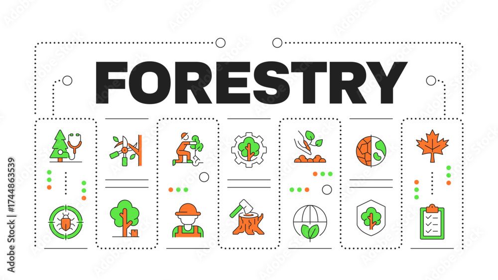 Fototapeta premium Forestry word concept isolated on white. Environment protection, biodiversity. Habitat restoration. Creative illustration banner surrounded by editable line colorful icons. Hubot Sans font used