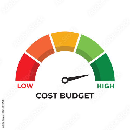 High cost budget meter icon. Budget concept on speedometer. vector illustration