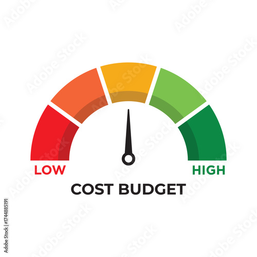 Medium cost budget meter icon. Budget concept on speedometer. vector illustration
