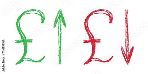 Hand drawn british pound currency symbol Growth and fall profit with arrow up and down Brush stroke doodle Element for design