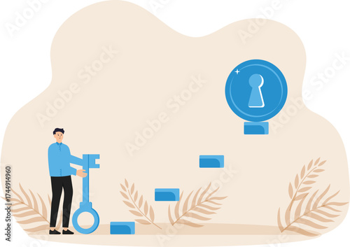 Methods to achieve wealth, income and wage growth, investment and savings, business profitability to increase in savings
