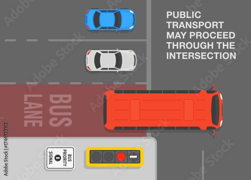 Safe driving tips and traffic regulation rules. Bus priority signal. Public transport may proceed through the intersection. Top view of cars stopped at junction.  Flat vector illustration template.