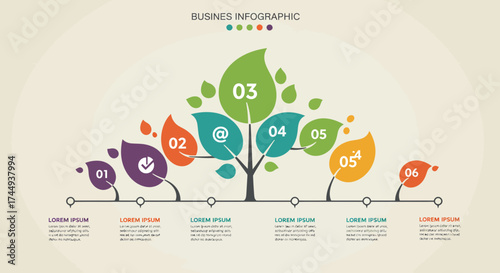 Infographic with a tree like structure, showcasing business growth concept