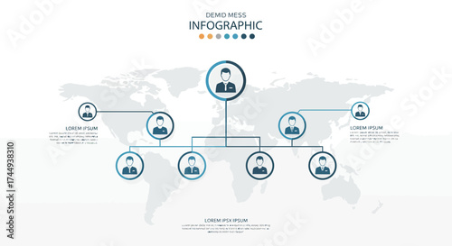 Organizational chart infographic representing global business structure and hierarchy