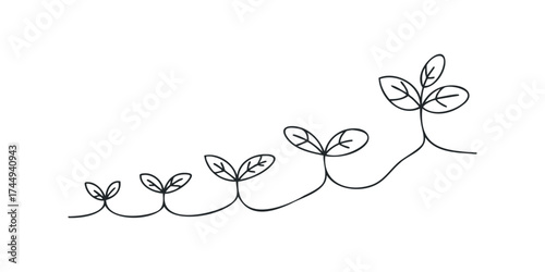 Growing seedlings line art symbolizing development and progress