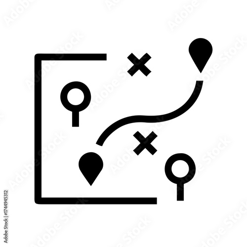 Strategic planning for business development