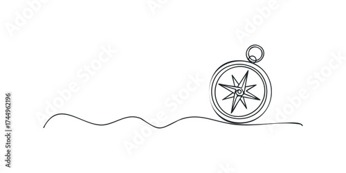 Simple Compass on Wavy Line