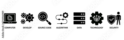 Programming icon set vector illustration for computer, develop, source code, algorithm, data, technology and security