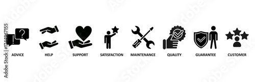 After-sales service icon set vector illustration for advice, help, support, satisfaction, maintenance, quality, guarantee, customer�