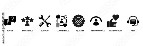Service icon set vector illustration for customer and technical support with icon of advice, experience, support, competence, quality, performance, satisfaction, help, and call center