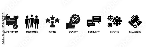 Feedback icon set vector illustration for satisfaction, customer, rating, quality, comment, service and reliability