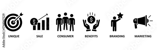 USP icon set vector illustration for unique sale proportion with icon of unique, sale, consumer, benefits, branding, and marketing