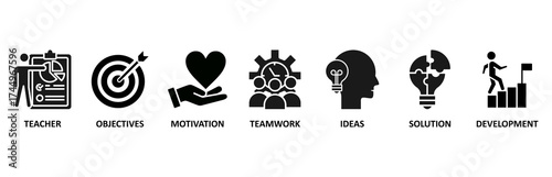 Workshop icon set vector illustration for teacher, objectives, motivation, teamwork, ideas, solution, and development