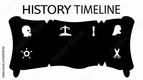 Vintage styled history timeline parchment with skull, gallows, chess piece, scissors, and queen silhouette