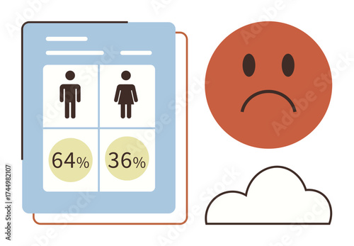 Gender comparison chart with male and female percentages, sad red face, and a simple cloud outline. Ideal for inequality, imbalance, analysis, gender, emotion statistics and disparity. A simple
